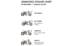 Puig Downforce Spoilers/Winglets BMW S1000RR (19-) -KTM Verkoop 2026 Puig 3636 bd8e